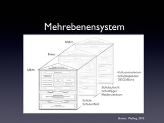 Mehrebenensystem
Breiter, Welling, 2010
 