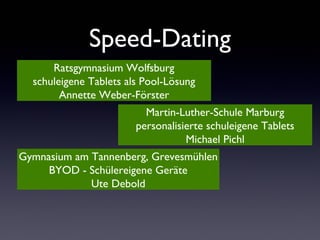 Speed-Dating
Ratsgymnasium Wolfsburg
schuleigene Tablets als Pool-Lösung
Annette Weber-Förster
Martin-Luther-Schule Marburg
personalisierte schuleigene Tablets
Michael Pichl
Gymnasium am Tannenberg, Grevesmühlen
BYOD - Schülereigene Geräte
Ute Debold
 