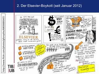 http://www.flickr.com/photos/gforsythe/6800089347/
                                                     2. Der Elsevier-Boykott (seit Januar 2012)




 6
 