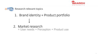 ‣   Research relevant topics

    1. Brand identity + Product portfolio


    2. Market research
      = User needs + Perc...