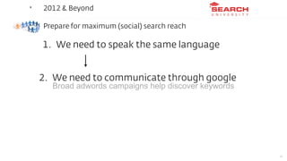 ‣   2012 & Beyond

‣   Prepare for maximum (social) search reach

    1. We need to speak the same language


    2. We ne...