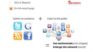 ‣   2012 & Beyond

‣   On the result page:



    Gather an audience
                          +   Cater to the public



...