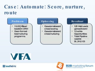 Case: Automate: Score, nurture, route Probleem 15,000 “dead leads” in CRM Geen formeel lead nurturing programma Oplossing Geautomatiseerde lead scoring Geautomatiseerde lead nurturing Resultaat 121 Hot  Leads gereactiveerd 10 echte  Opportunities  Total Pipeline waarde $1,316,103 