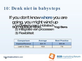 10: Denk niet in babysteps If you don't know  where  you are going, you might wind up someplace else . Yogi Berra 1) Closed Loop = Holistisch 2) Integratie van processen 3) Flexibiliteit [email_address] 