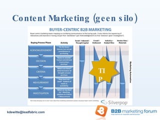 Content Marketing (geen silo) [email_address] TIP 