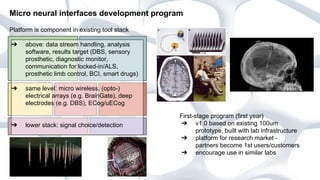 Micro neural interfaces development program
Platform is component in existing tool stack
➔

above: data stream handling, a...