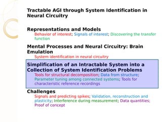 Tractable AGI through System Identification in
Neural Circuitry

Representations and Models
  Behavior of interest; Signals of interest; Discovering the transfer
  function

Mental Processes and Neural Circuitry: Brain
Emulation
  System identification in neural circuitry

Simplification of an Intractable System into a
Collection of System Identification Problems
  Tools for structural decomposition; Data from structure;
  Parameter tuning among connected systems; Tools for
  characteristic reference recordings

Challenges
  Signals and predicting spikes; Validation, reconstruction and
  plasticity; Interference during measurement; Data quantities;
  Proof of concept
 