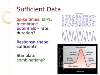 Sufficient Data
Spike times, EFPs,
membrane
potentials – rate,
duration?

Response shape
sufficient?

Stimulate
combinations?
 