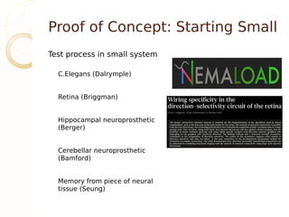 Proof of Concept: Starting Small
Test process in small system

  C.Elegans (Dalrymple)


  Retina (Briggman)


  Hippocampal neuroprosthetic
  (Berger)


  Cerebellar neuroprosthetic
  (Bamford)


  Memory from piece of neural
  tissue (Seung)
 