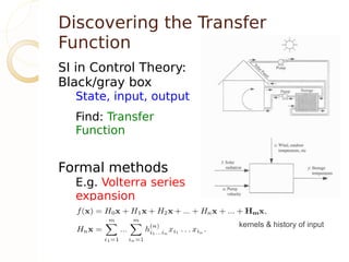 Discovering the Transfer
Function
SI in Control Theory:
Black/gray box
  State, input, output
  Find: Transfer
  Function


Formal methods
  E.g. Volterra series
  expansion

                         kernels & history of input
 