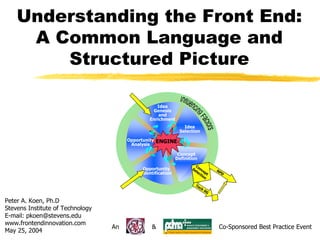 Understanding the Front End:
     A Common Language and
        Structured Picture

                                                   Idea
                                                 Genesis
                                                    and
                                                Enrichment
                                                                Idea
                                                              Selection

                                       Opportunity ENGINE
                                        Analysis

                                                              Concept
                                                             Definition
                                                                      C
                                             Opportunity            Se onc
                                                                      le ep           NP
                                            Identification              ct t
                                                                          io
                                                                                        D
                                                                             n

                                                                      Te
                                                                         c   h
                                                                                 SG


Peter A. Koen, Ph.D
Stevens Institute of Technology
E-mail: pkoen@stevens.edu
www.frontendinnovation.com
                                  An            &                                      Co-Sponsored Best Practice Event
May 25, 2004
 