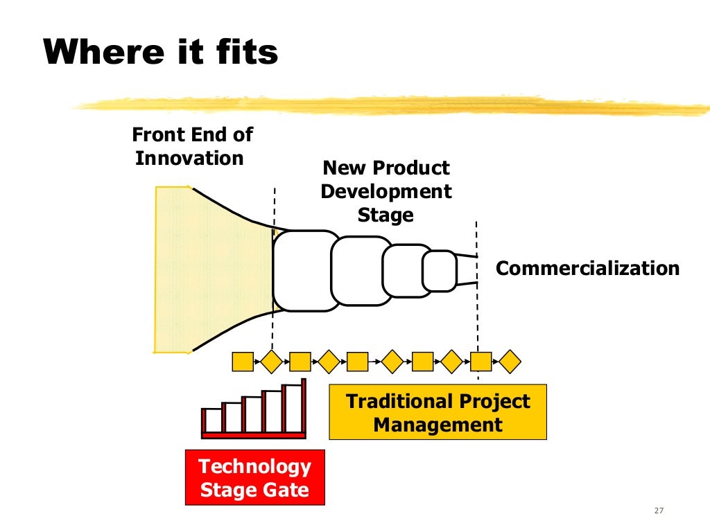 Front End Innovation Peter Koen