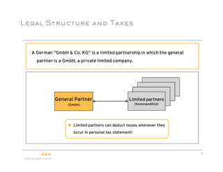 Legal Structure and Taxes



  A German "GmbH & Co. KG" is a limited partnership in which the general
    partner is a GmbH, a private limited company.




            General Partner                        Limited partners
                  (GmbH)                                (Kommanditist)




                   Limited partners can deduct losses whenever they
                     occur in personal tax statement!




                                                                           6
 