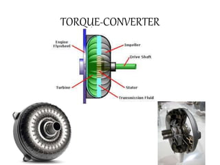 TORQUE-CONVERTER
 