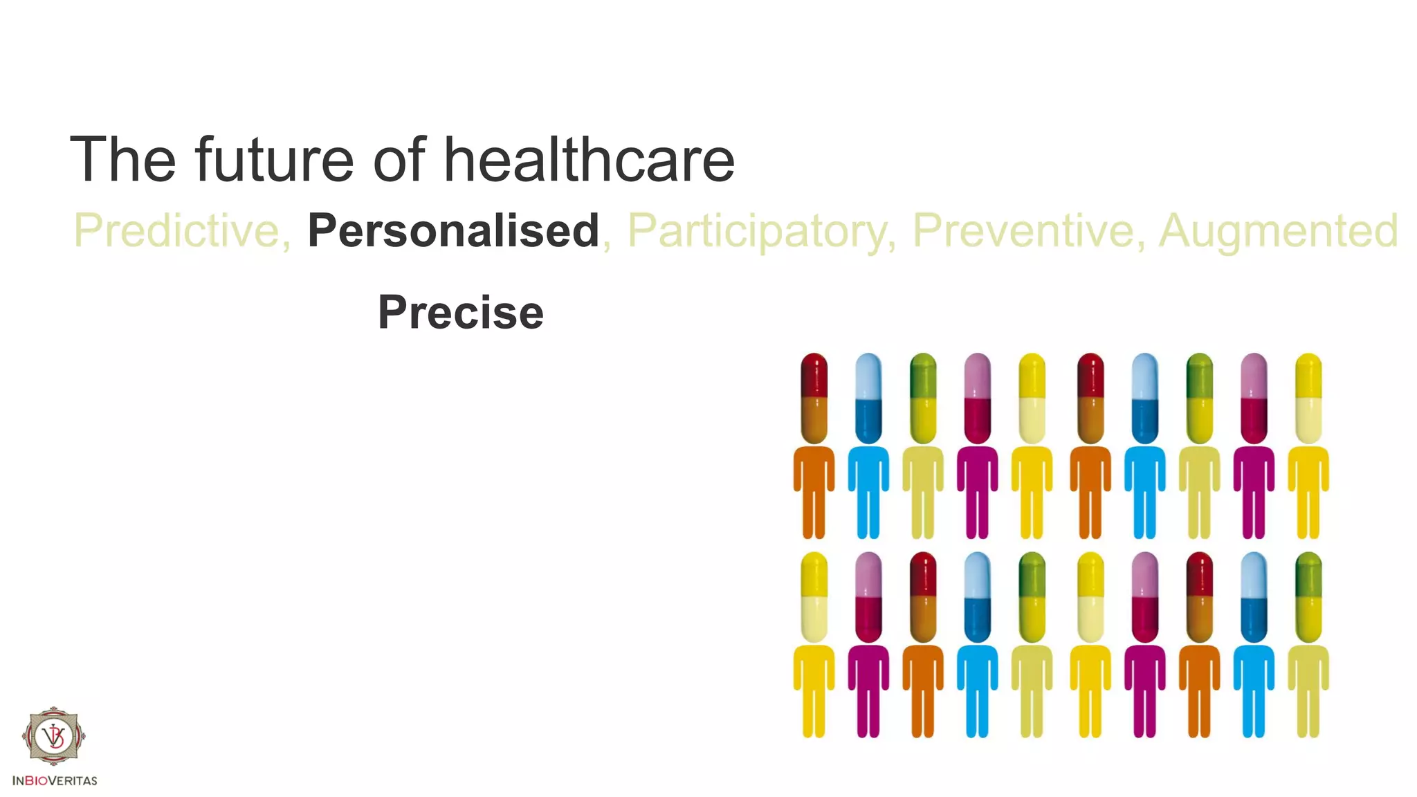 The future of healthcare
Predictive, Personalised, Participatory, Preventive, Augmented
Precise

 
