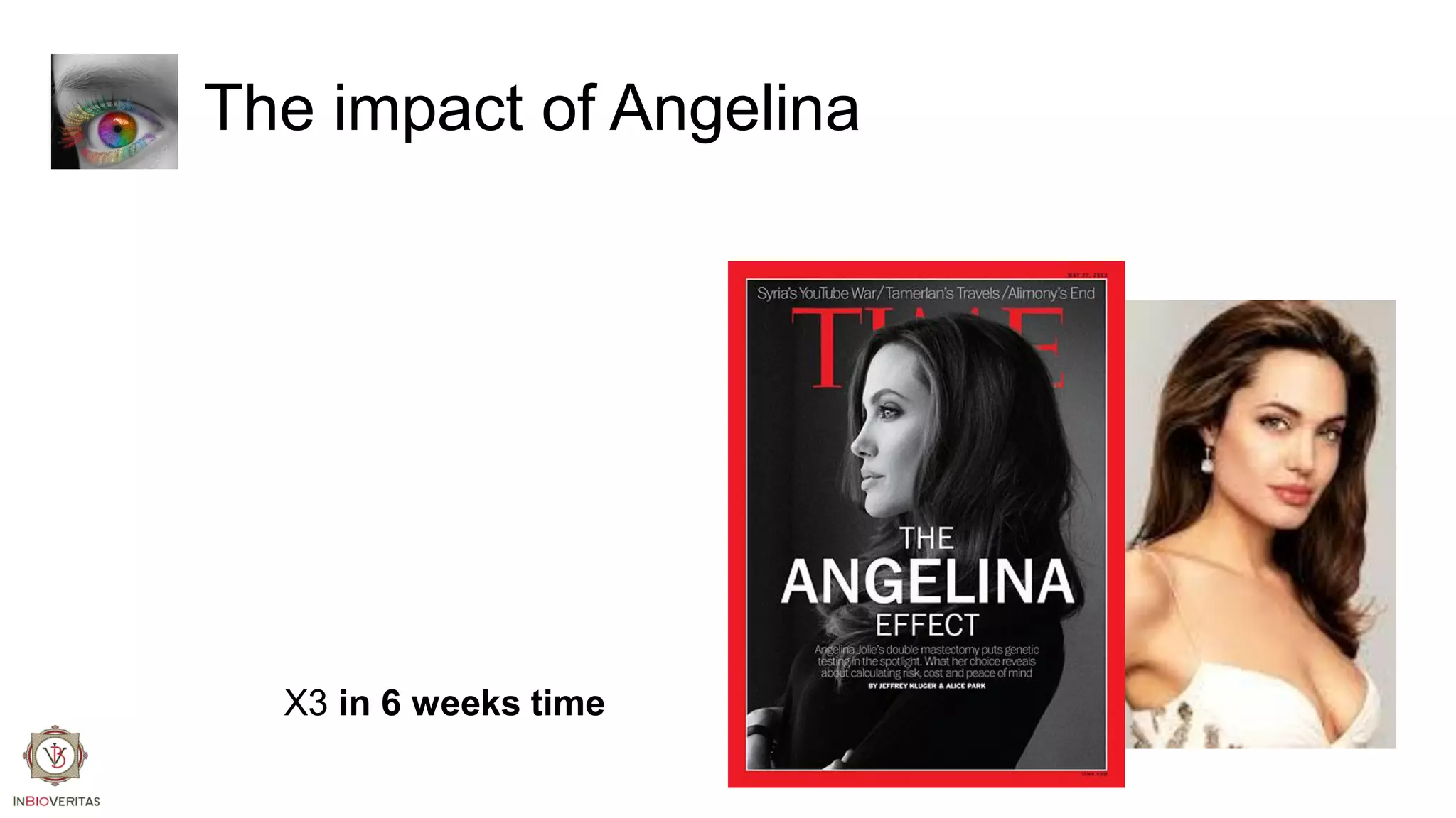The impact of Angelina

X3 in 6 weeks time

 