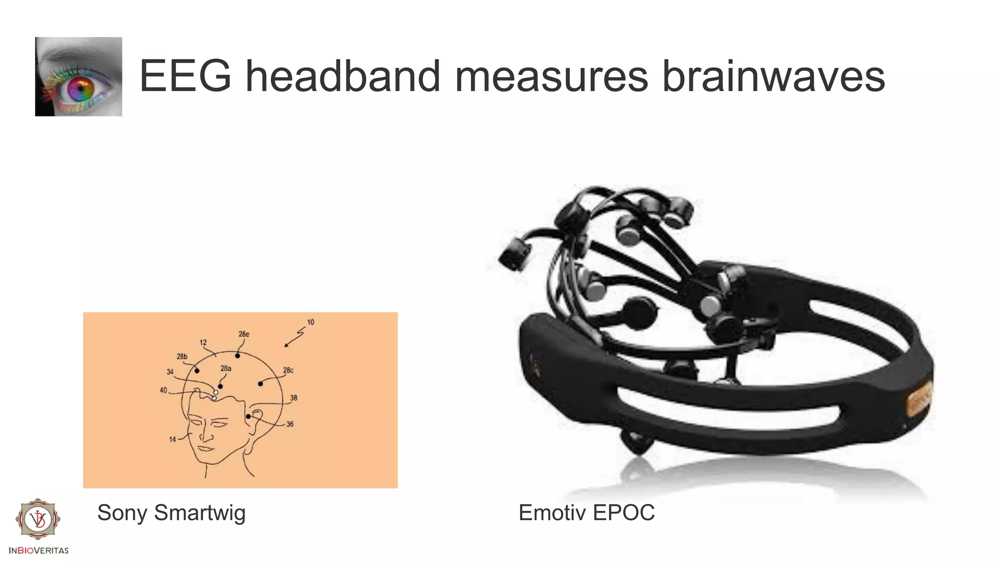 EEG headband measures brainwaves

Sony Smartwig

Emotiv EPOC

 