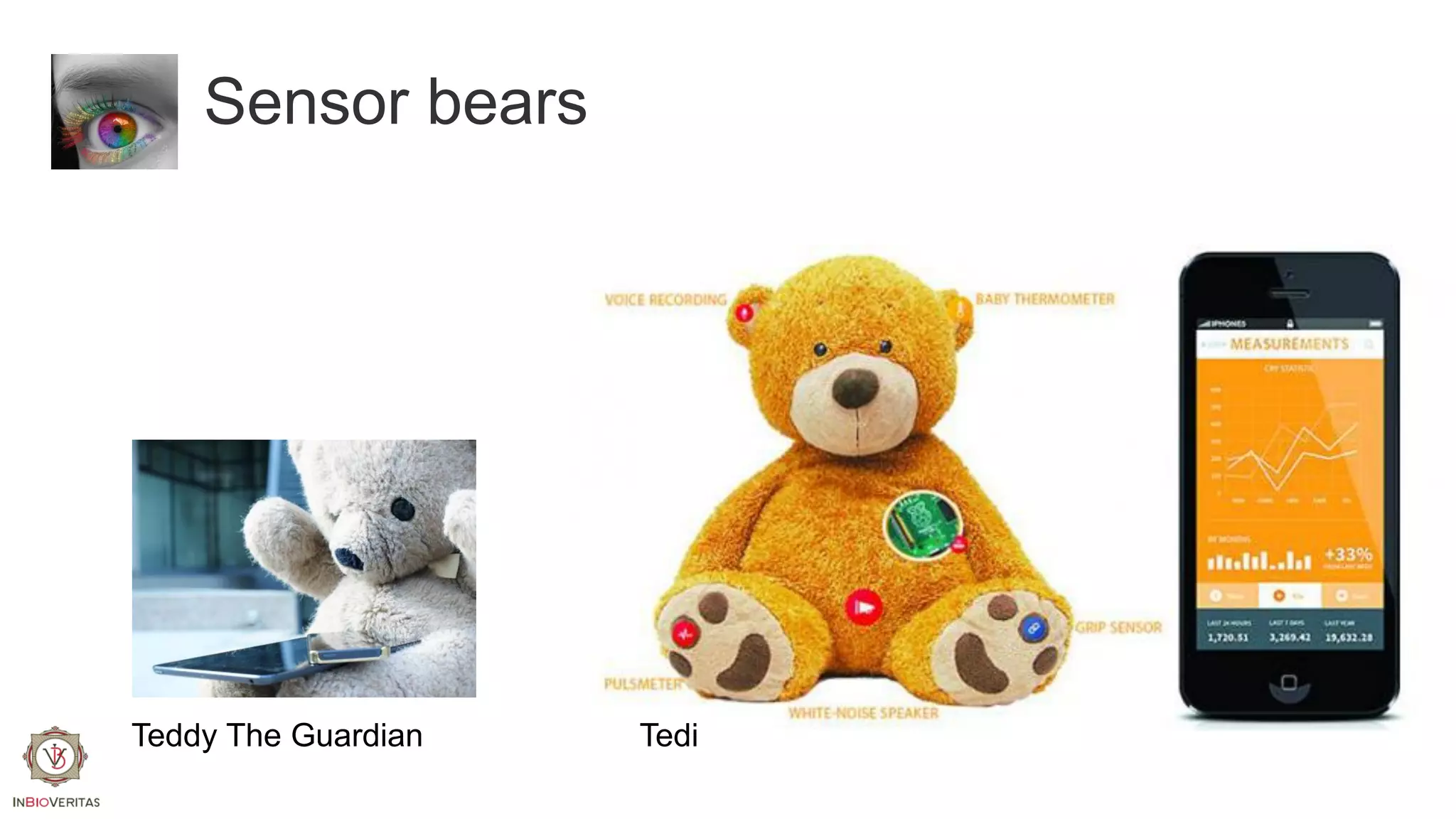 Sensor bears

Teddy The Guardian

Tedi

 