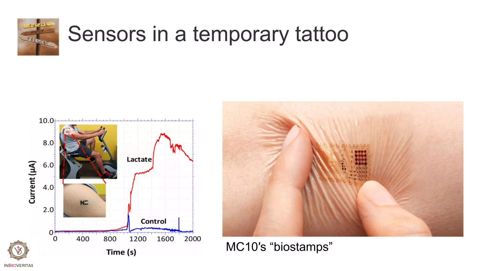 Sensors in a temporary tattoo

MC10′s “biostamps”

 