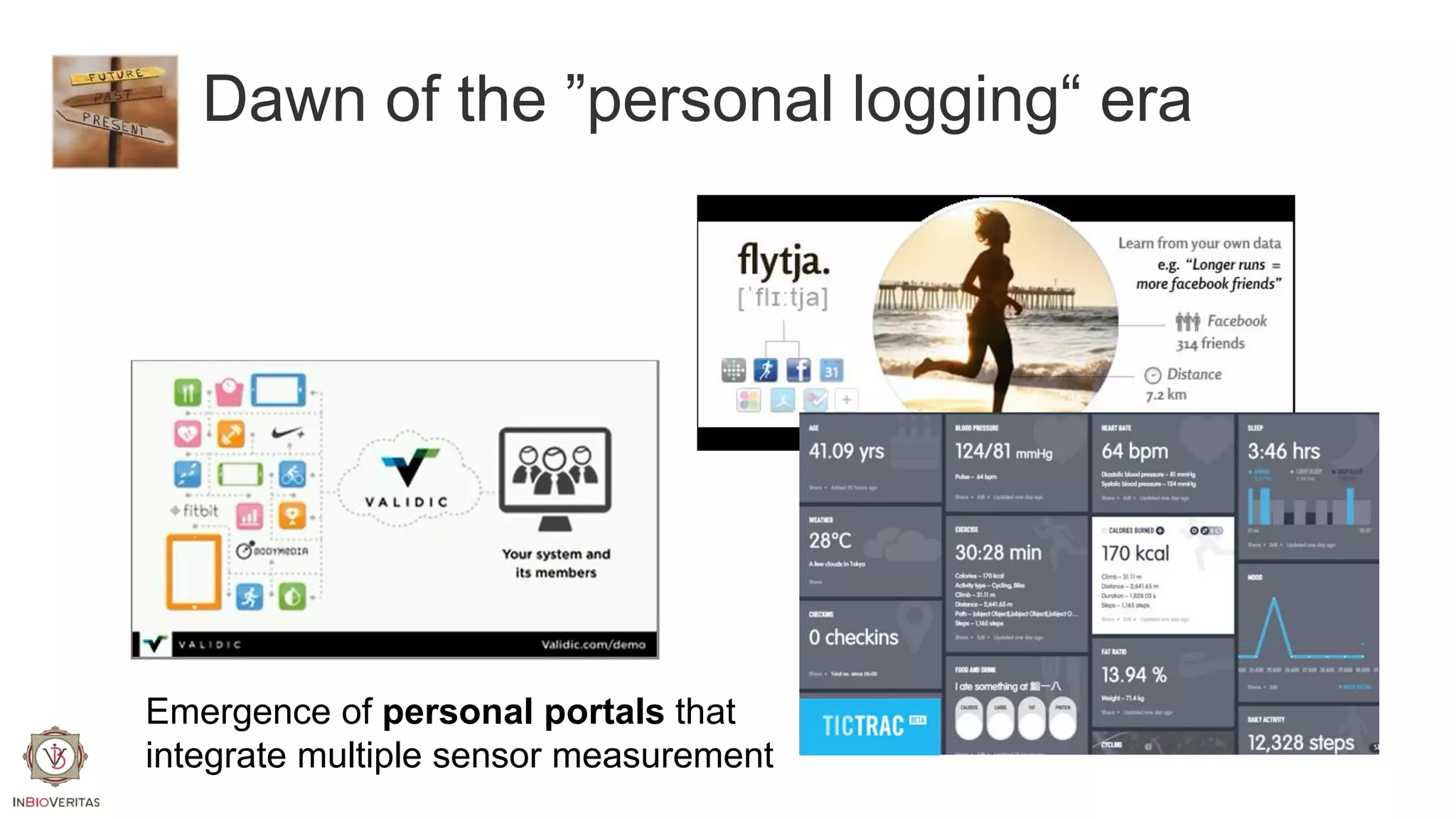 Dawn of the ”personal logging“ era

Emergence of personal portals that
integrate multiple sensor measurement

Validic

 