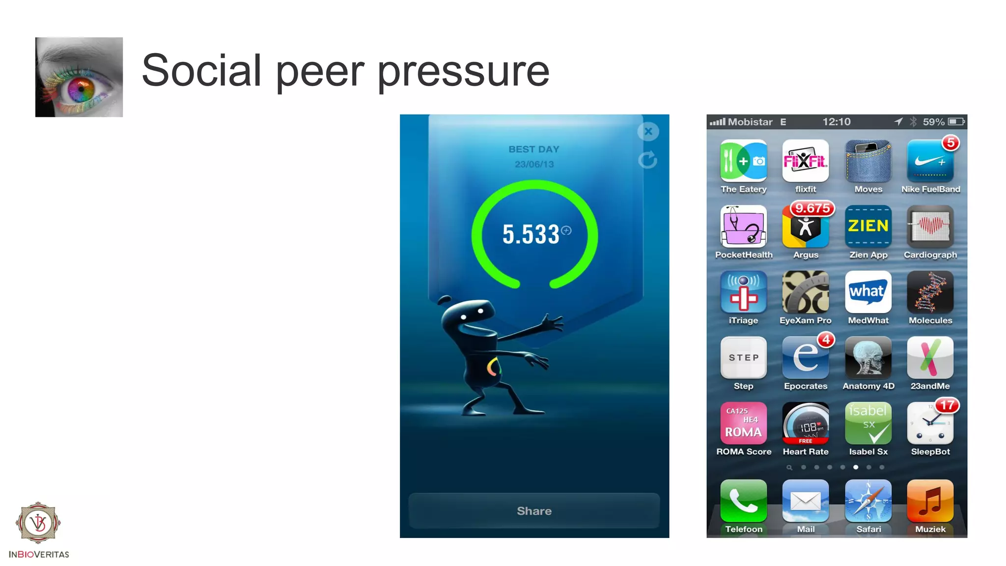 Social peer pressure

 