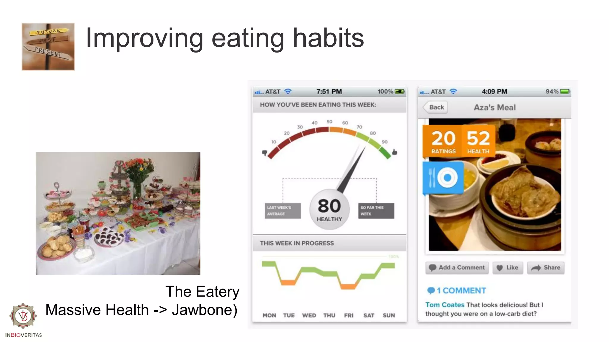 Improving eating habits

The Eatery
(Massive Health -> Jawbone)

 