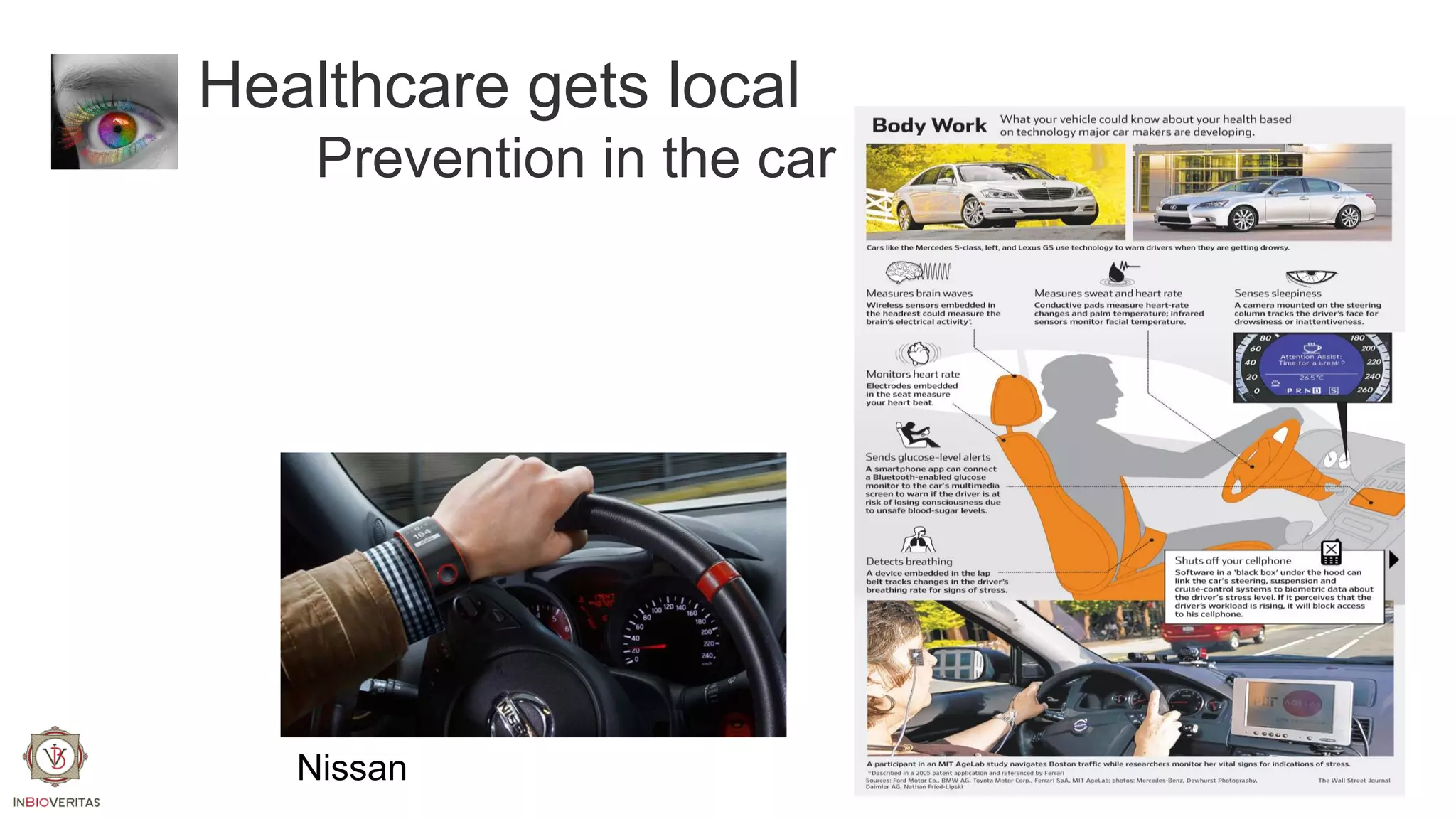 Healthcare gets local
Prevention in the car

Nissan

 