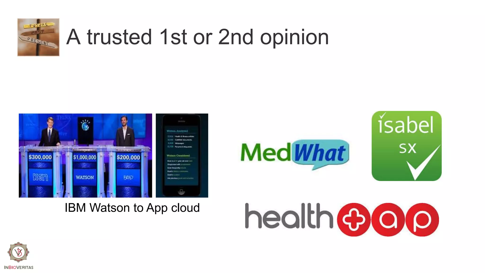 A trusted 1st or 2nd opinion

IBM Watson to App cloud

 