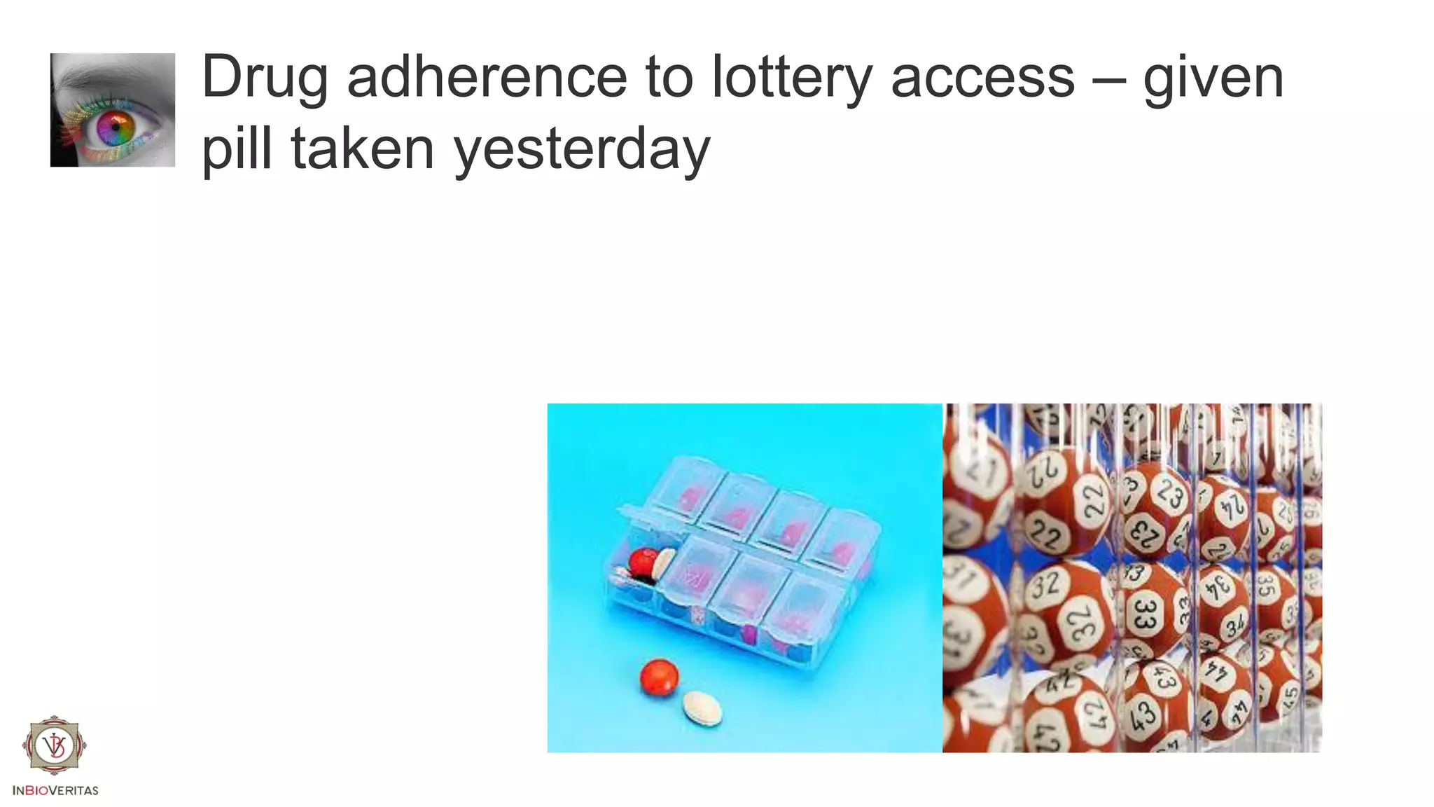 Drug adherence to lottery access – given
pill taken yesterday

 