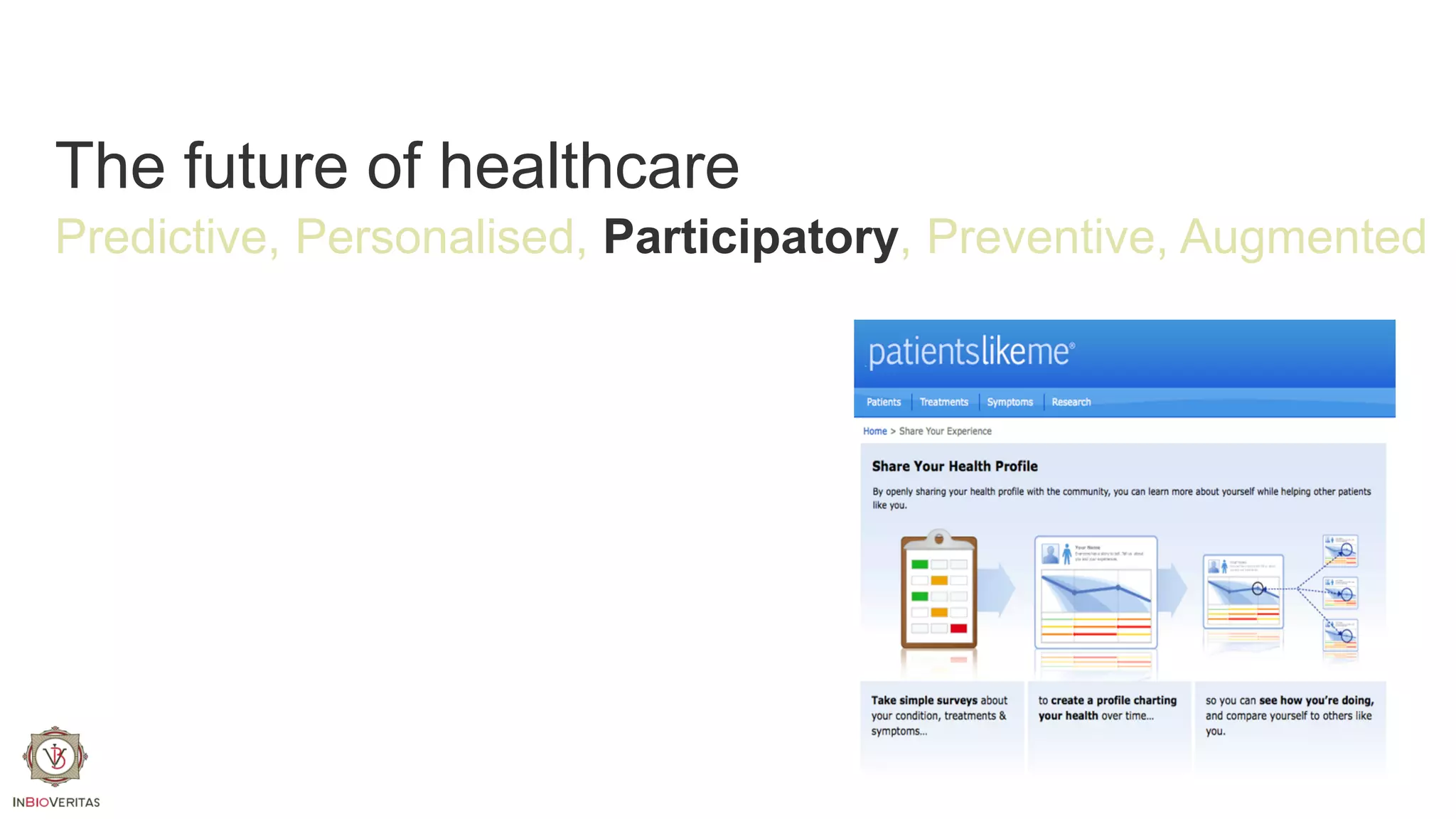 The future of healthcare
Predictive, Personalised, Participatory, Preventive, Augmented

 
