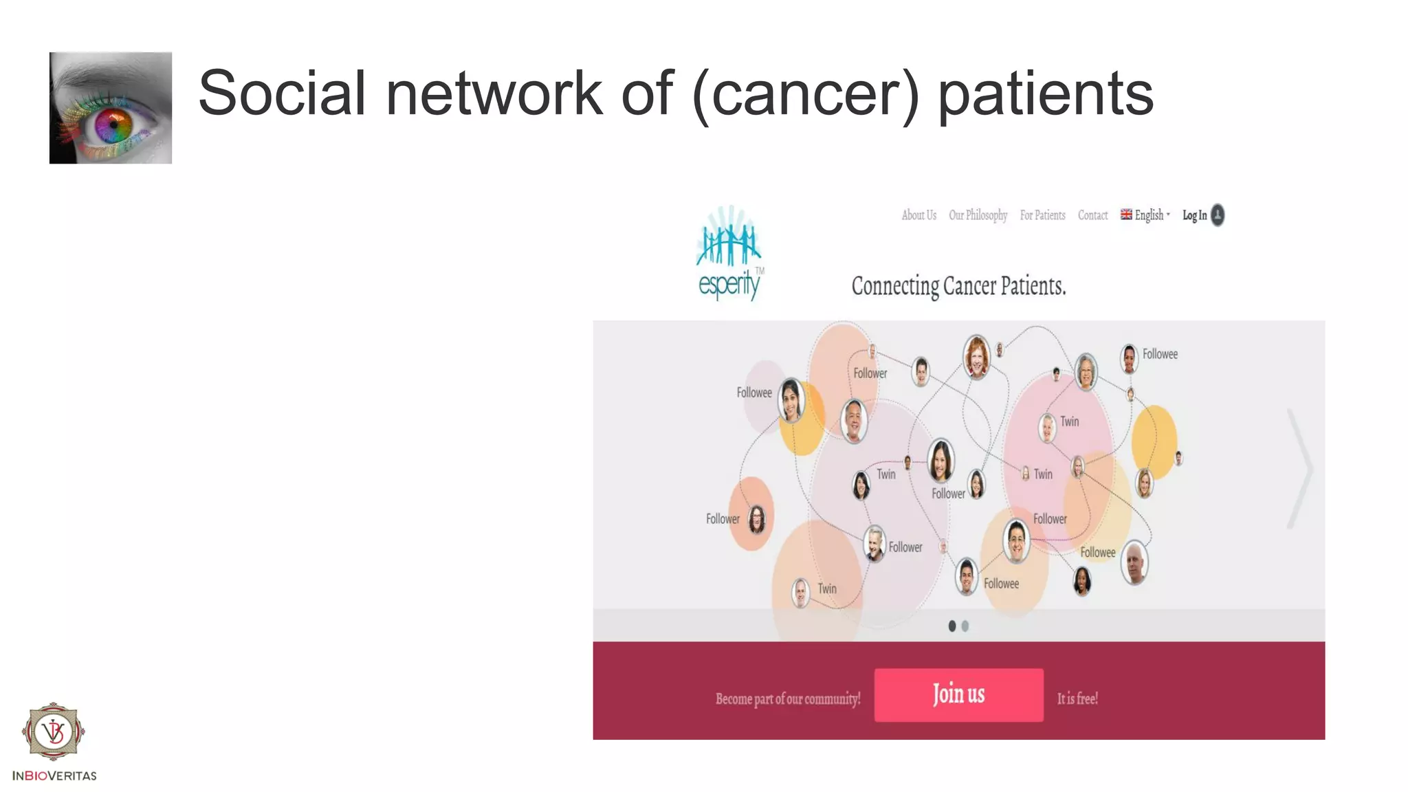 Social network of (cancer) patients

 