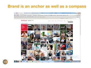 Brand is an anchor as well as a compass
 