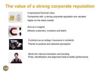The value of a strong corporate reputation
Works for internal motivation and bonding
Pride, identification and alignment lead to better performance
Functions as an airbag / insurance in incidents
Thanks to positive and selective perception
Acts as a magnet
Attracts customers, investors and talent
It represents financial value
Companies with a strong corporate reputation are valuated
higher on the stock market
 