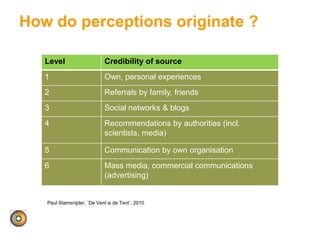 How do perceptions originate ?
Level Credibility of source
1 Own, personal experiences
2 Referrals by family, friends
3 Social networks & blogs
4 Recommendations by authorities (incl.
scientists, media)
5 Communication by own organisation
6 Mass media, commercial communications
(advertising)
Paul Stamsnijder, ´De Vent is de Tent´, 2010
 