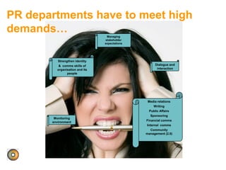 PR departments have to meet high
demands…
Monitoring
environment
Managing
stakeholder
expectations
Media relations
Writing
Public Affairs
Sponsoring
Financial comms
Internal comms
Community
management (2.0)
Dialogue and
interaction
Strengthen identity
& comms skills of
organisation and its
people
 