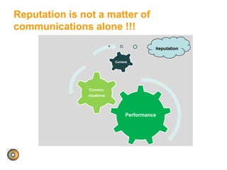 Reputation is not a matter of
communications alone !!!
Performance
Commu-
nications
Context
Reputation
 