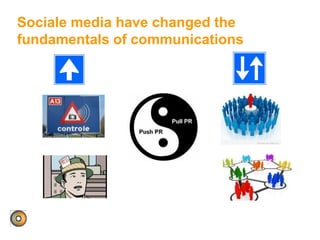 Sociale media have changed the
fundamentals of communications
 