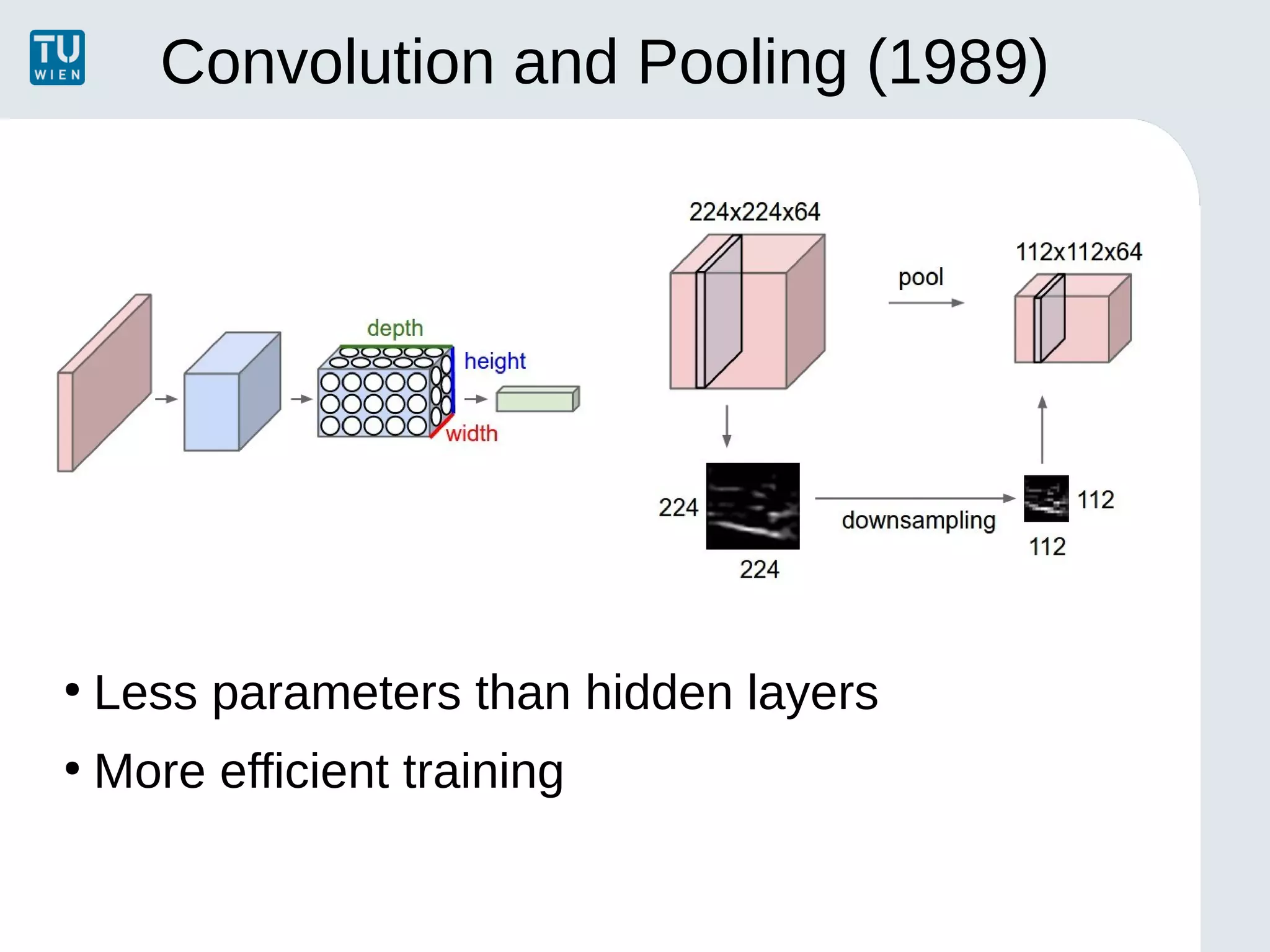 Convolution and Pooling (1989)
●
Less parameters than hidden layers
●
More efficient training
 