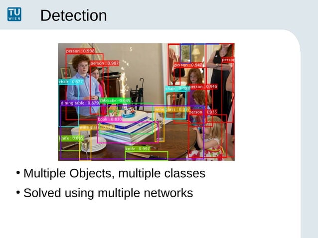 Intro to Deep Learning for Computer Vision | PDF | Artificial ...