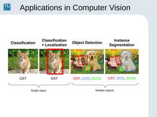 Applications in Computer Vision
 