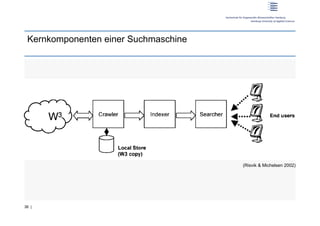 Kernkomponenten einer Suchmaschine




                                      (Risvik & Michelsen 2002)




36 |
 