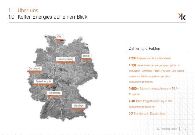 Ingenieure Fur Effizienz Kofler Energies