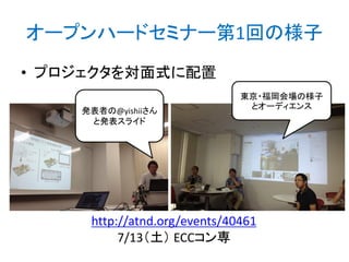 オープンハードセミナー第1回の様子
• プロジェクタを対面式に配置
発表者の@yishiiさん
と発表スライド

東京・福岡会場の様子
とオーディエンス

http://atnd.org/events/40461
7/13（土） ECCコン専

 