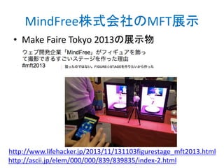MindFree株式会社のMFT展示
• Make Faire Tokyo 2013の展示物

http://www.lifehacker.jp/2013/11/131103figurestage_mft2013.html
http://ascii.jp/elem/000/000/839/839835/index-2.html

 