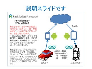 説明スライドです

 