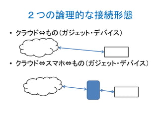 ２つの論理的な接続形態
• クラウド⇔もの（ガジェット・デバイス）

• クラウド⇔スマホ⇔もの（ガジェット・デバイス）

 