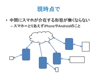 現時点で
• 中間にスマホが介在する形態が無くならない
– スマホ＝とりあえずiPhoneやAndroidのこと

 