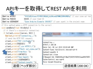 送信部分（つづき）

¥n
¥n

送信…ボディ部分は例えば
「Temprature,31.5」と送られると…

¥n¥nまたは¥r¥rで空の行が来たらその
次の行はボディ部（受信したいデータ）

この部分が「Channel」になる。
Cosm以前は「DataStream」と呼
ばれていた

 