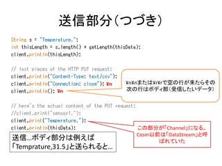 Xivelyサーバ側にエントリされる
https://xively.com/feeds/66335/ を確認してみて
（動いてない時もあるｗ）
この部分が「Channel」になる。

以上スケッチ CosmClientTemp.ino
https://gist.github.com/yoshidaken1/5941636

 
