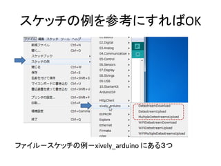 DeviceとFeedとChannel（Xivelyの概念）
Device 装置名？
Feed 観測ポイント？
Channel 測定データ群

https://xively.com/feeds/1449775682

Feed

 